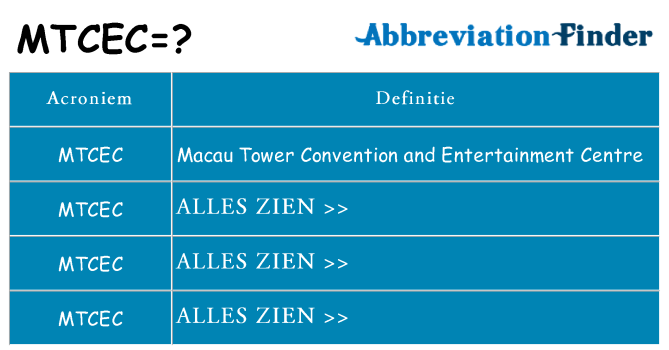 Wat staat mtcec voor