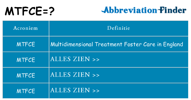 Wat staat mtfce voor