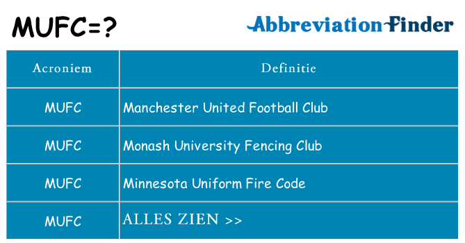 Wat staat mufc voor