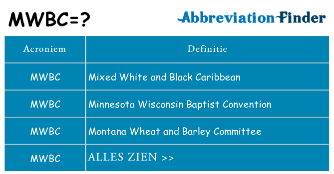 Wat staat mwbc voor
