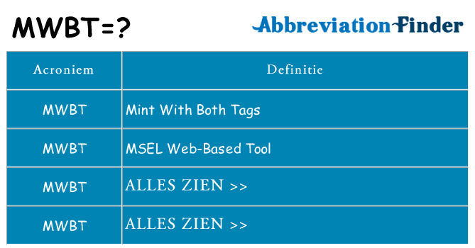 Wat staat mwbt voor