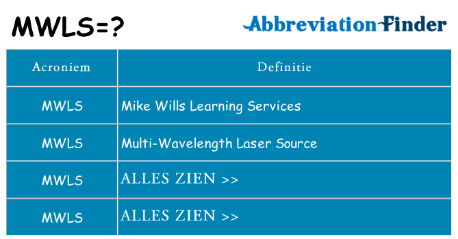 Wat staat mwls voor