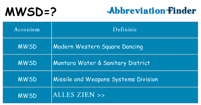Wat staat mwsd voor