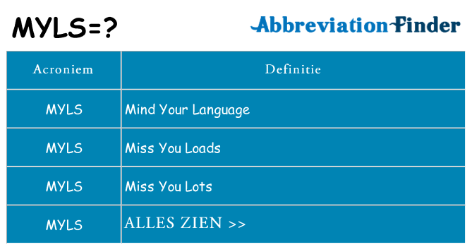 Wat staat myls voor