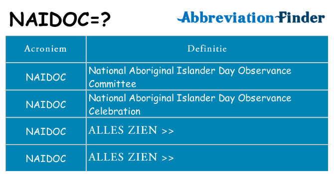 Wat staat naidoc voor