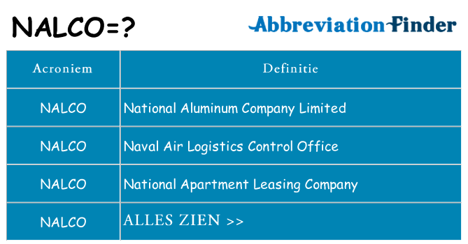 Wat staat nalco voor