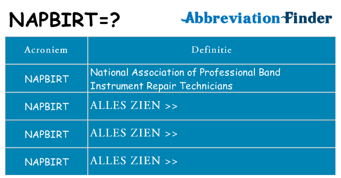 Wat staat napbirt voor
