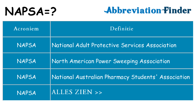 Wat staat napsa voor