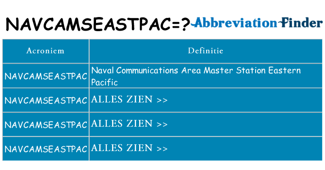 Wat staat navcamseastpac voor