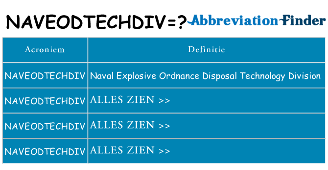 Wat staat naveodtechdiv voor