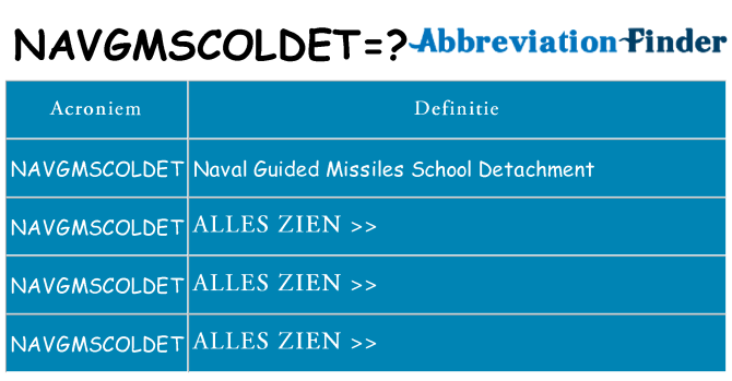 Wat staat navgmscoldet voor