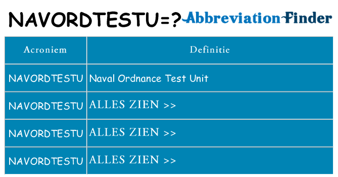 Wat staat navordtestu voor