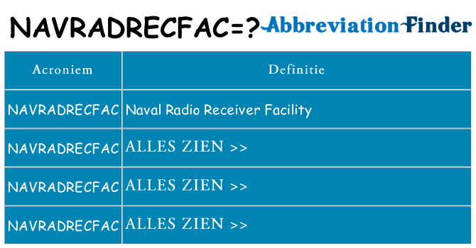 Wat staat navradrecfac voor
