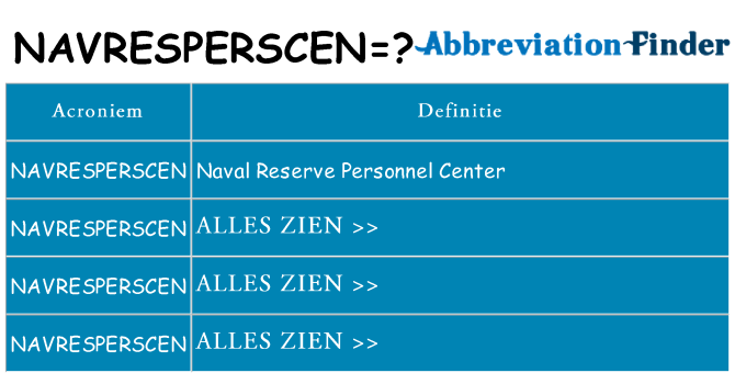 Wat staat navresperscen voor