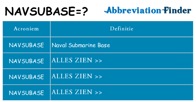 Wat staat navsubase voor