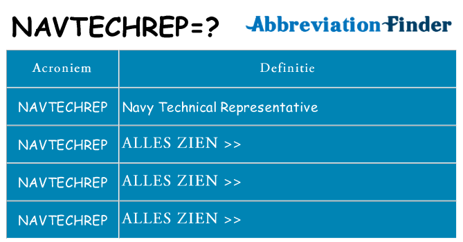 Wat staat navtechrep voor