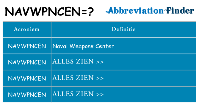 Wat staat navwpncen voor
