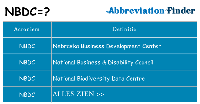 Wat staat nbdc voor