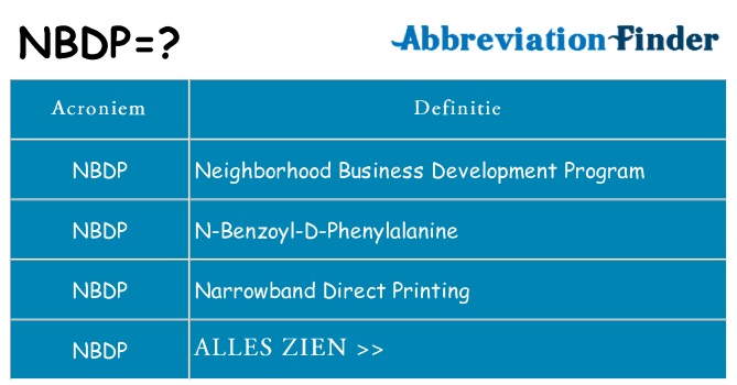 Wat staat nbdp voor