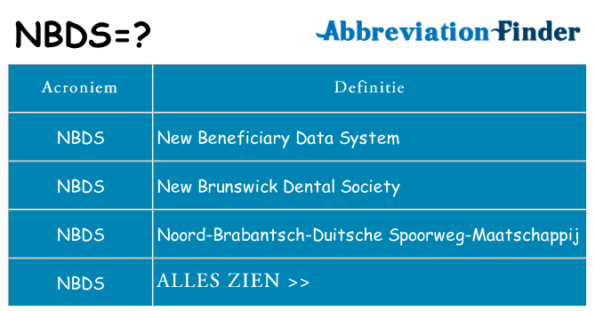 Wat staat nbds voor