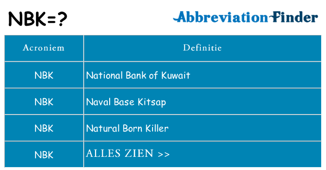 Wat staat nbk voor