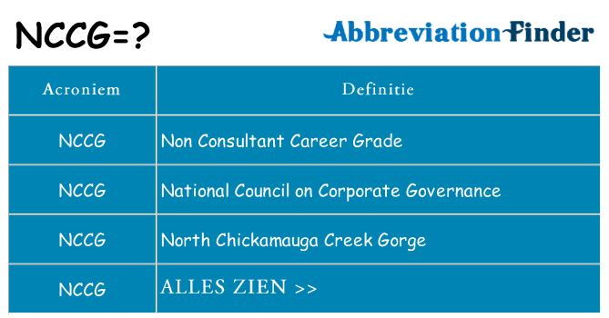 Wat staat nccg voor