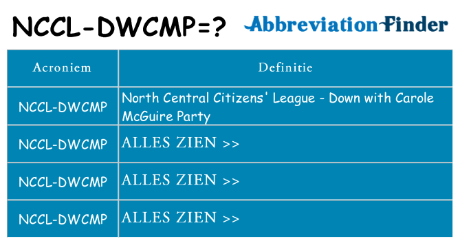 Wat staat nccl-dwcmp voor