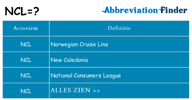 Wat staat ncl voor