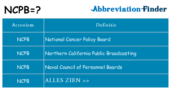 Wat staat ncpb voor