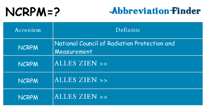 Wat staat ncrpm voor