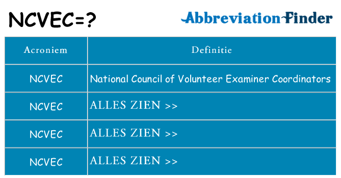 Wat staat ncvec voor