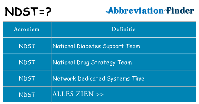 Wat staat ndst voor
