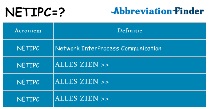 Wat staat netipc voor