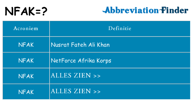 Wat staat nfak voor