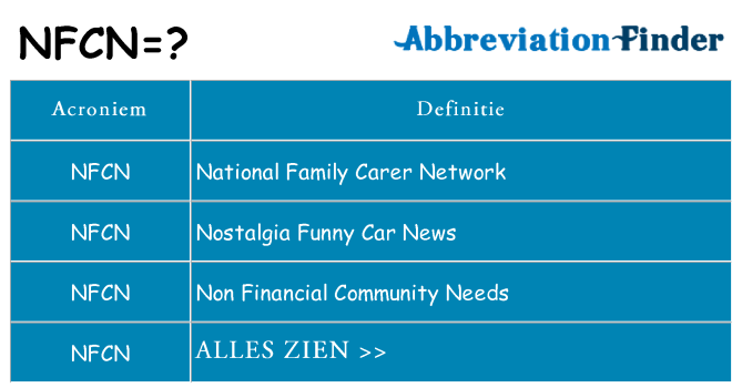 Wat staat nfcn voor