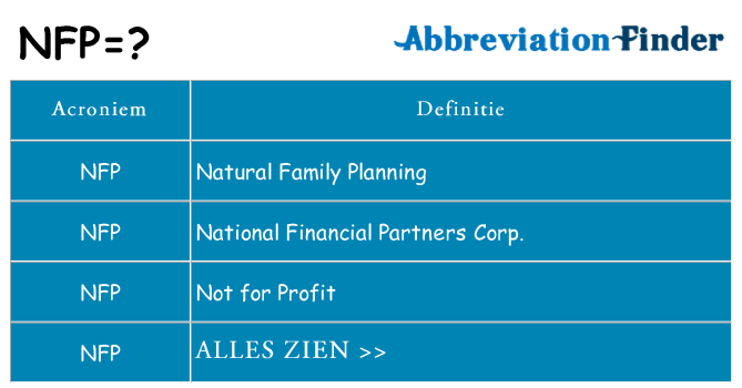 Wat staat nfp voor
