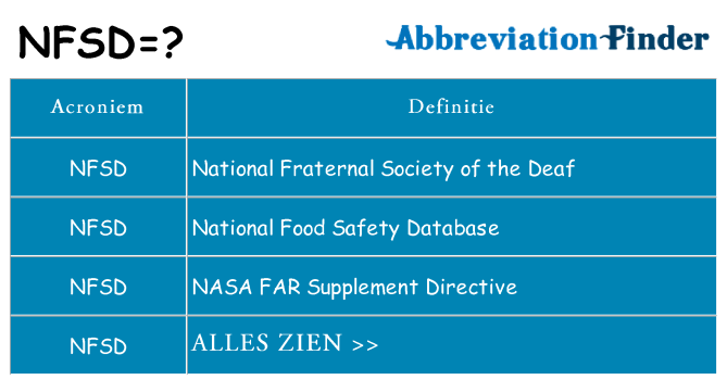 Wat staat nfsd voor