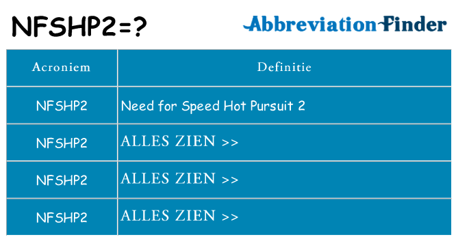 Wat staat nfshp2 voor