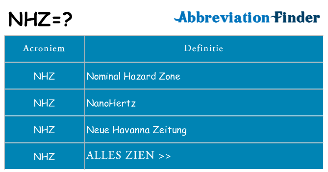 Wat staat nhz voor