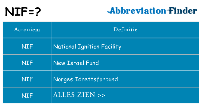 Wat staat nif voor