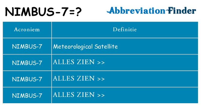 Wat staat nimbus-7 voor