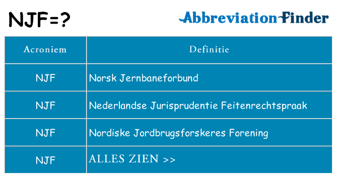 Wat staat njf voor