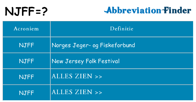 Wat staat njff voor