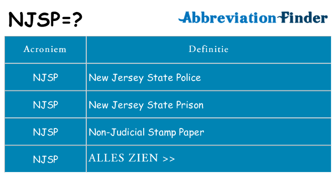 Wat staat njsp voor