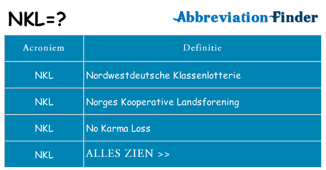 Wat staat nkl voor