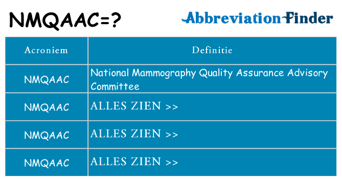 Wat staat nmqaac voor