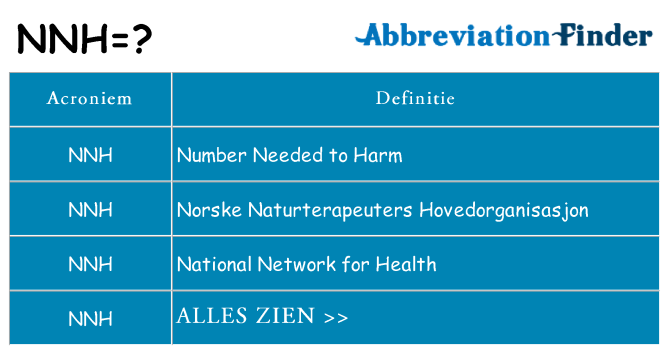 Wat staat nnh voor