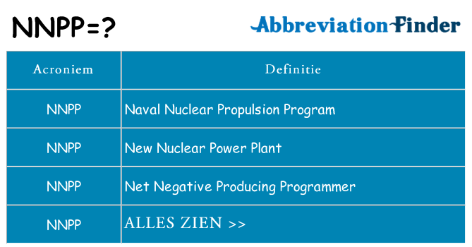 Wat staat nnpp voor