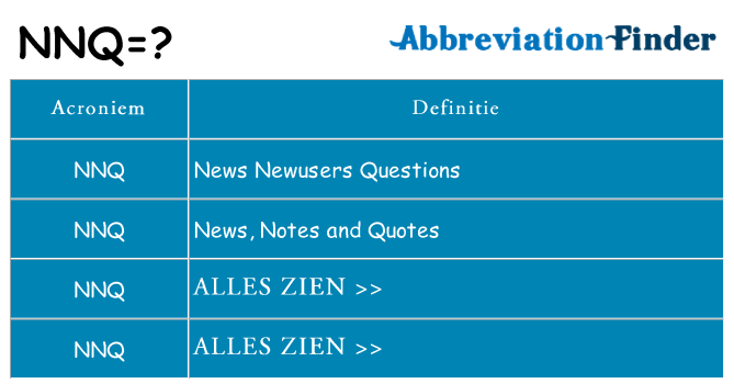 Wat staat nnq voor