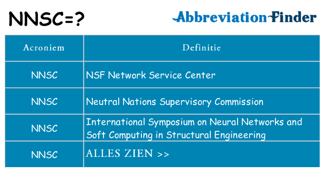 Wat staat nnsc voor